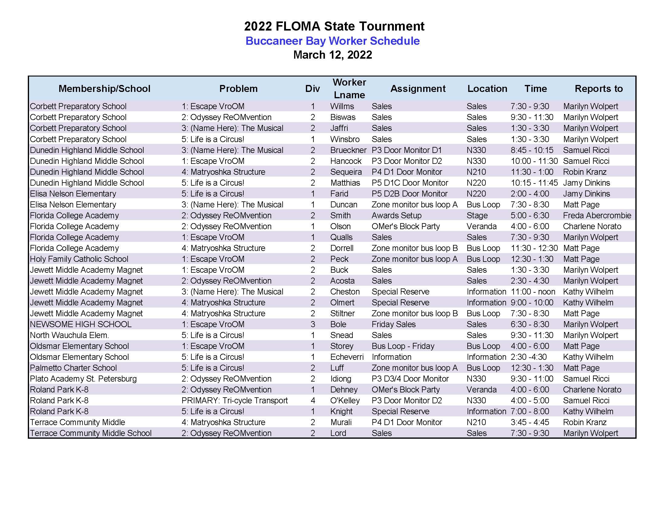 2022 FLOMA State Tournament Worker Schedule